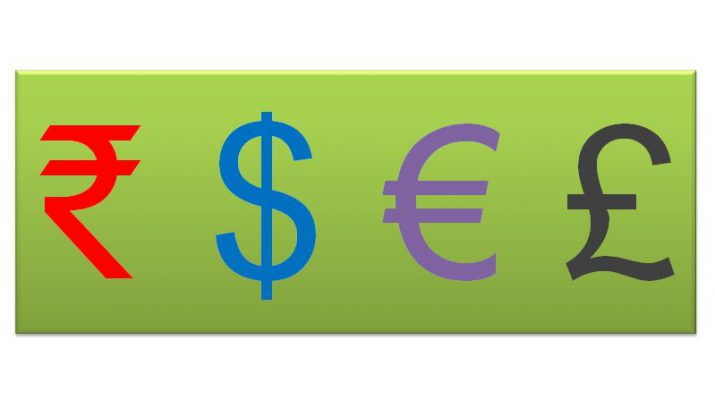 Indian Rupee Currency Value US Dollar UK Pound Euro