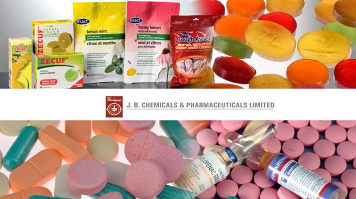 JB Chemicals and Pharmaceuticals Limited