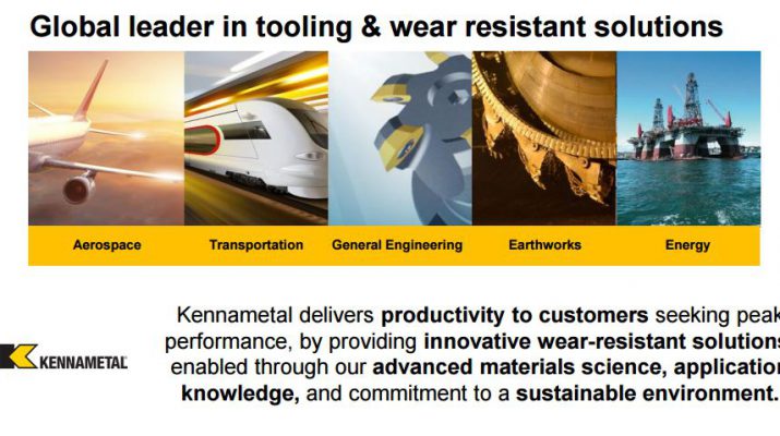 Kennametal India Limited