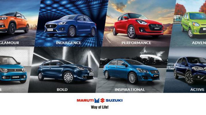 Maruti Suzuki India Limited