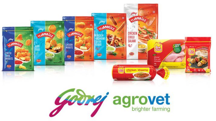 Godrej Agrovet Limited Yummiez