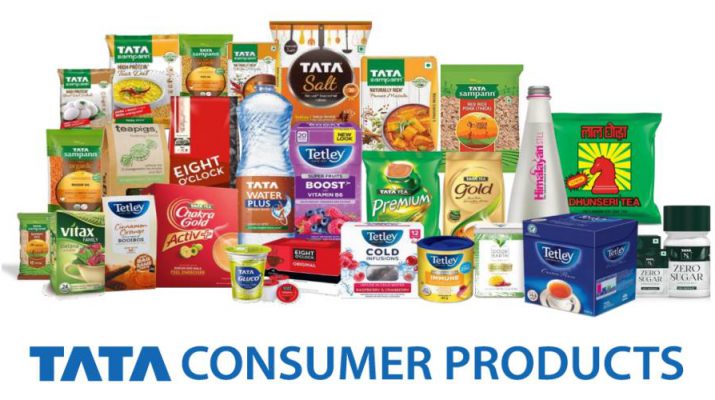 Tata Consumer Products Limited Products